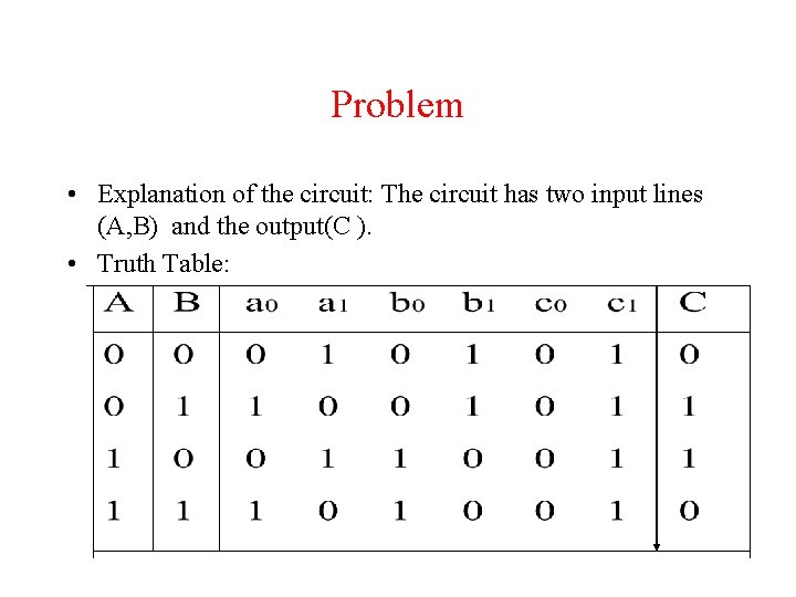 Problem • Explanation of the circuit: The circuit has two input lines (A, B)