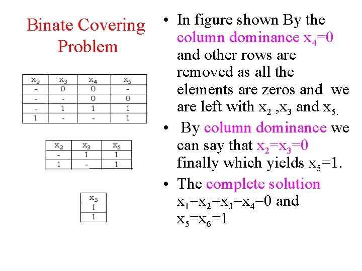 Binate Covering • In figure shown By the column dominance x 4=0 Problem and