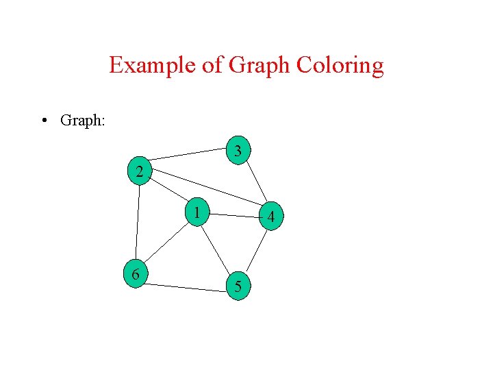 Example of Graph Coloring • Graph: 3 2 1 6 4 5 