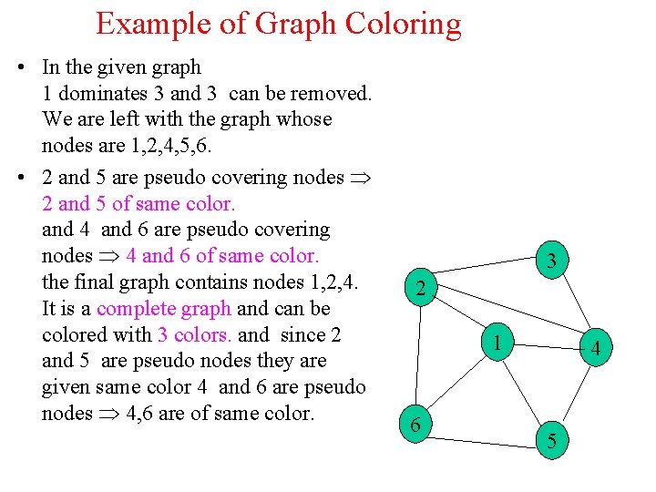 Example of Graph Coloring • In the given graph 1 dominates 3 and 3
