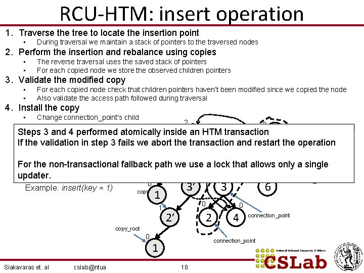 RCU-HTM: insert operation 1. Traverse the tree to locate the insertion point • During