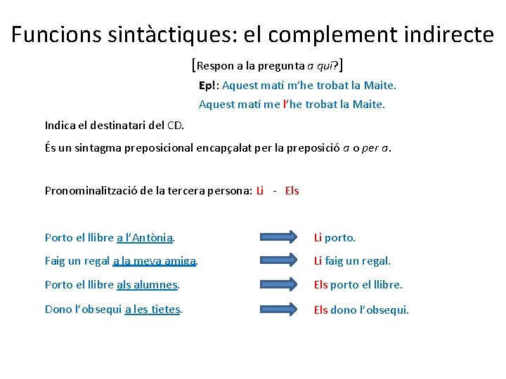 Funcions sintàctiques: el complement indirecte [Respon a la pregunta a qui? ] Ep!: Ep!