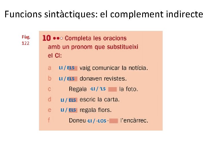 Funcions sintàctiques: el complement indirecte Pàg. 122 LI / ELS -LI / ‘LS LI