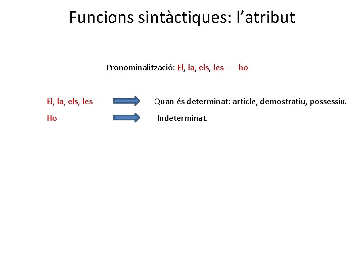 Funcions sintàctiques: l’atribut Pronominalització: El, la, els, les - ho El, la, els, les