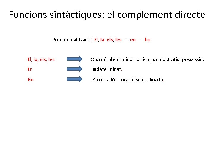 Funcions sintàctiques: el complement directe Pronominalització: El, la, els, les - en - ho