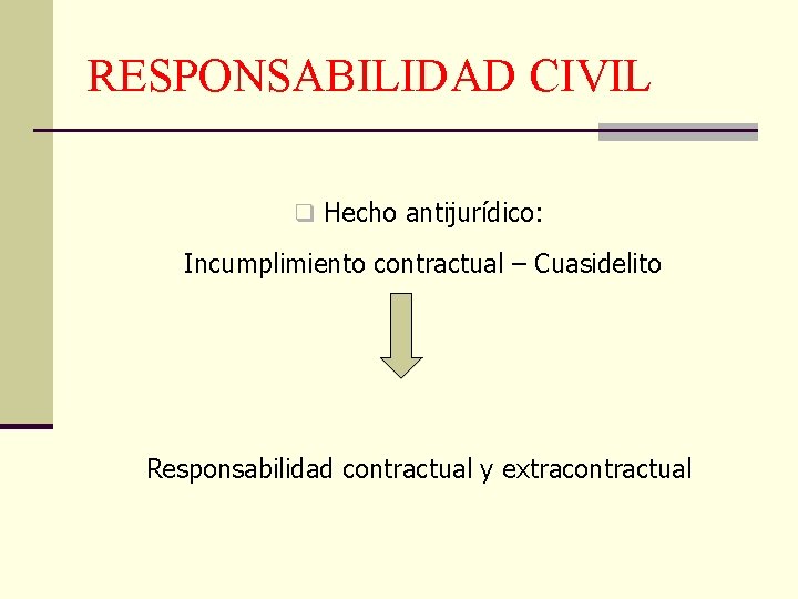 RESPONSABILIDAD CIVIL q Hecho antijurídico: Incumplimiento contractual – Cuasidelito Responsabilidad contractual y extracontractual 