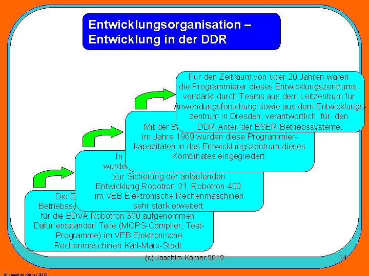 Entwicklungsorganisation – Entwicklung in der DDR Für den Zeitraum von über 20 Jahren waren