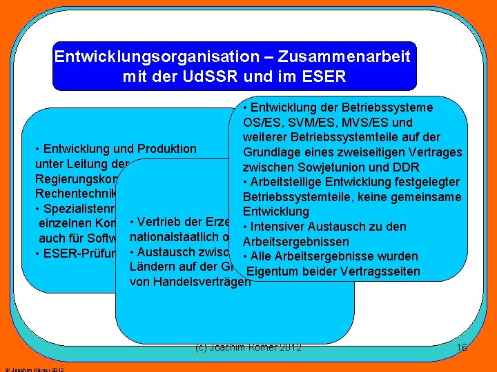 Entwicklungsorganisation – Zusammenarbeit mit der Ud. SSR und im ESER • Entwicklung der Betriebssysteme
