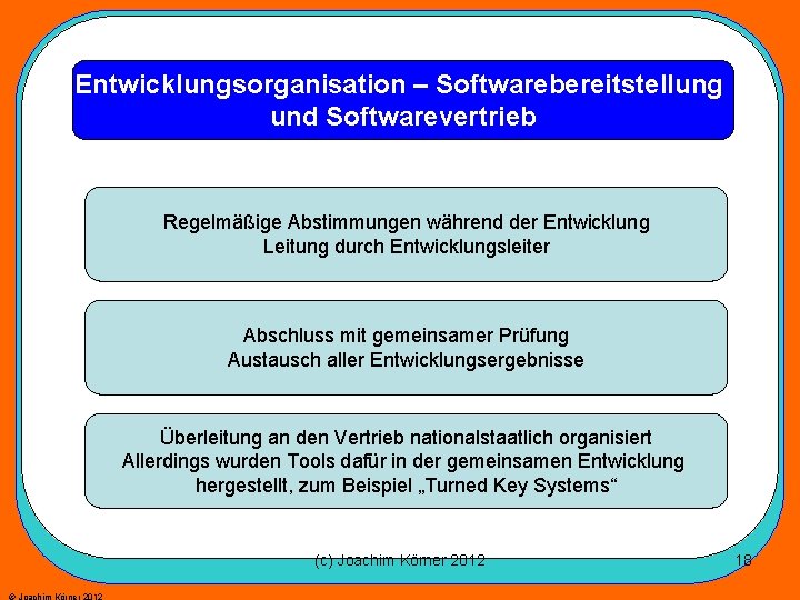 Entwicklungsorganisation – Softwarebereitstellung und Softwarevertrieb Regelmäßige Abstimmungen während der Entwicklung Leitung durch Entwicklungsleiter Abschluss