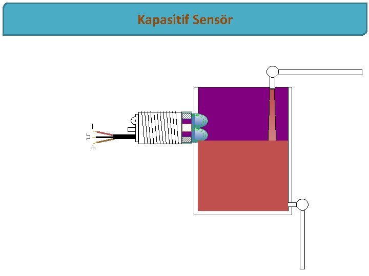 Kapasitif Sensör 