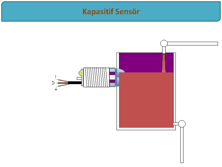 Kapasitif Sensör 