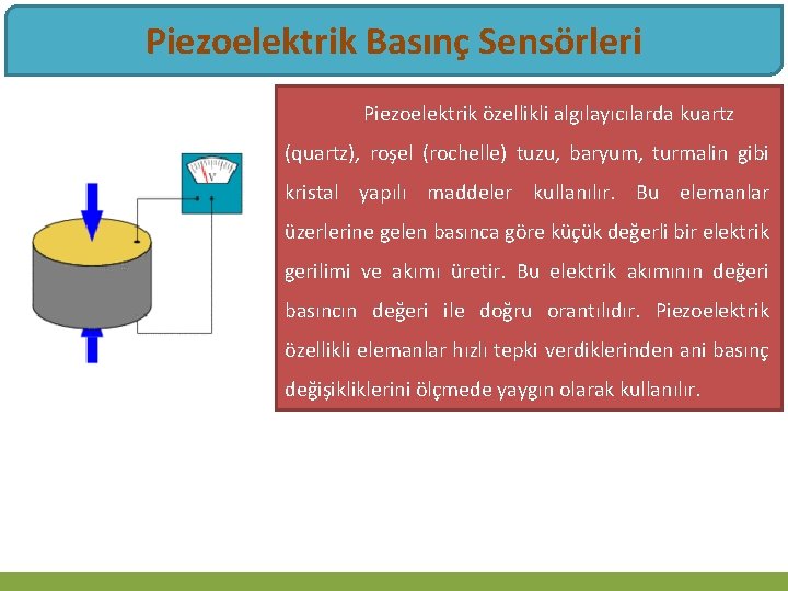 Piezoelektrik Basınç Sensörleri Piezoelektrik özellikli algılayıcılarda kuartz (quartz), roşel (rochelle) tuzu, baryum, turmalin gibi