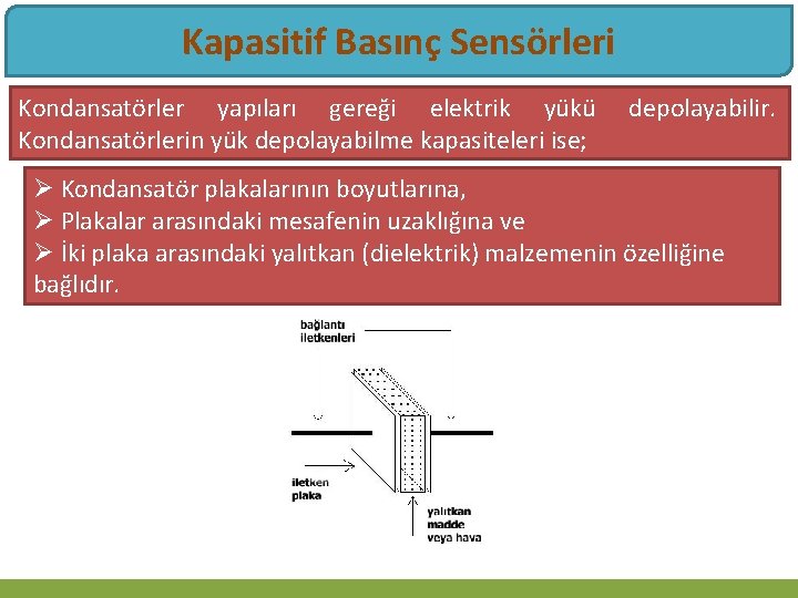 Kapasitif Basınç Sensörleri Kondansatörler yapıları gereği elektrik yükü Kondansatörlerin yük depolayabilme kapasiteleri ise; depolayabilir.