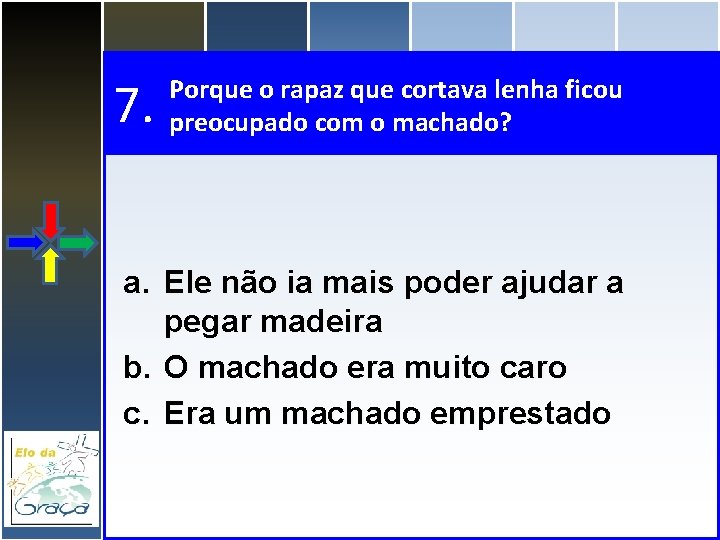 7. Porque o rapaz que cortava lenha ficou preocupado com o machado? a. Ele