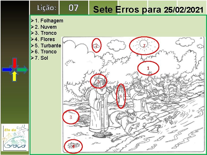 Lição: 07 Ø 1. Folhagem Ø 2. Nuvem Ø 3. Tronco Ø 4. Flores