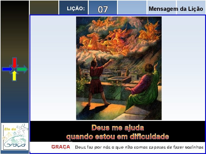 LIÇÃO: 07 Mensagem da Lição Deus me ajuda quando estou em dificuldade GRAÇA Deus