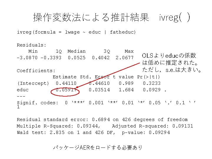 操作変数法による推計結果　ivreg( ) ivreg(formula = lwage ~ educ | fatheduc) Residuals: Min 1 Q -3.