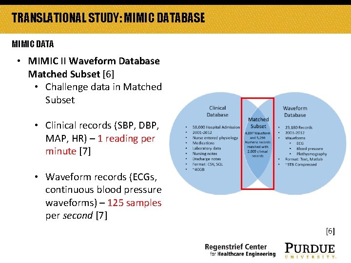 TRANSLATIONAL STUDY: MIMIC DATABASE MIMIC DATA • MIMIC II Waveform Database Matched Subset [6]