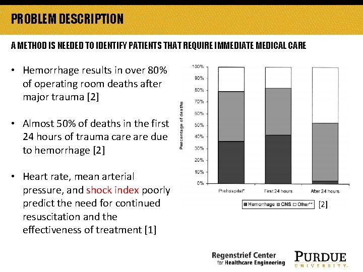 PROBLEM DESCRIPTION A METHOD IS NEEDED TO IDENTIFY PATIENTS THAT REQUIRE IMMEDIATE MEDICAL CARE PROBLEM DESCRIPTION A METHOD IS NEEDED TO IDENTIFY PATIENTS THAT REQUIRE IMMEDIATE MEDICAL CARE