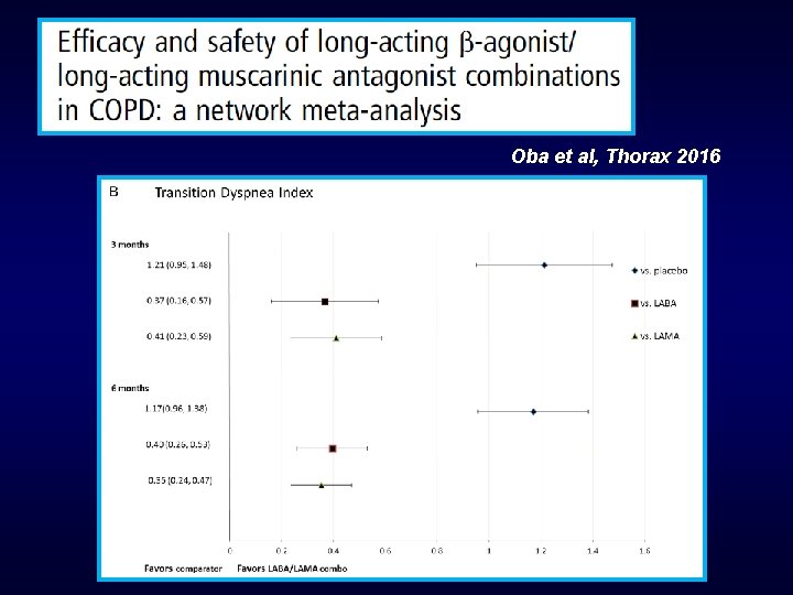 Oba et al, Thorax 2016 