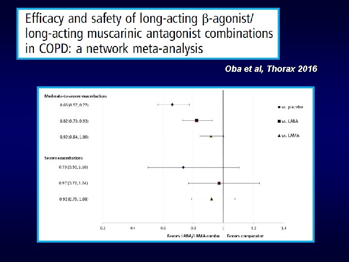 Oba et al, Thorax 2016 