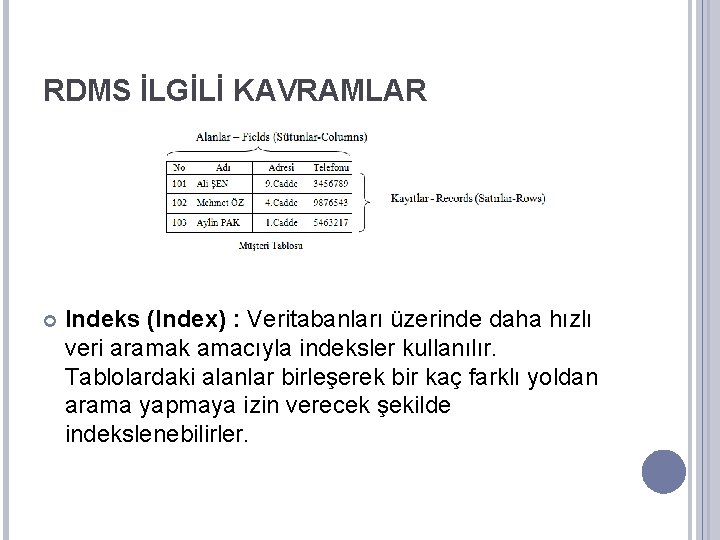 RDMS İLGİLİ KAVRAMLAR Indeks (Index) : Veritabanları üzerinde daha hızlı veri aramak amacıyla indeksler