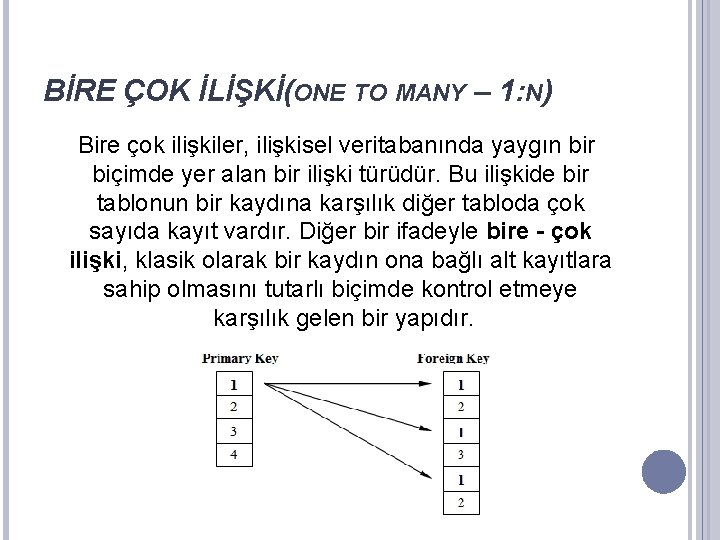 BİRE ÇOK İLİŞKİ(ONE TO MANY – 1: N) Bire çok ilişkiler, ilişkisel veritabanında yaygın