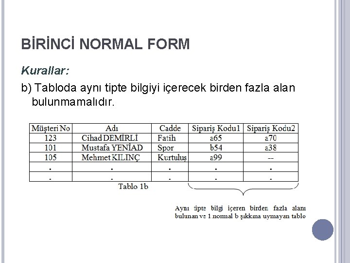 BİRİNCİ NORMAL FORM Kurallar: b) Tabloda aynı tipte bilgiyi içerecek birden fazla alan bulunmamalıdır.