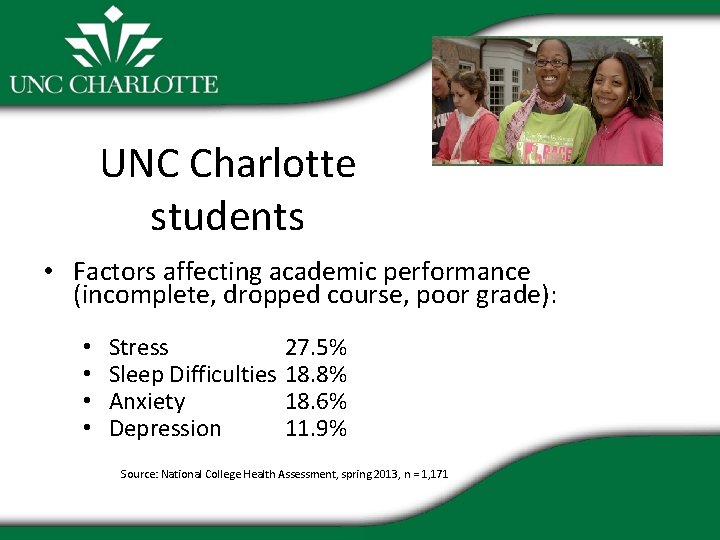 UNC Charlotte students • Factors affecting academic performance (incomplete, dropped course, poor grade): •