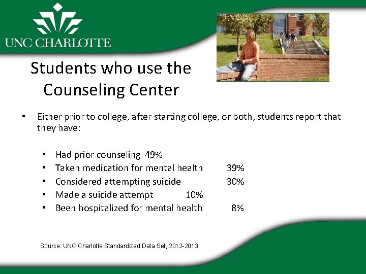 Students who use the Counseling Center • Either prior to college, after starting college,