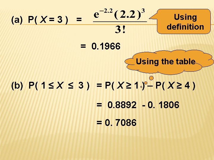 Using definition (a) P( X = 3 ) = = 0. 1966 Using the Using definition (a) P( X = 3 ) = = 0. 1966 Using the