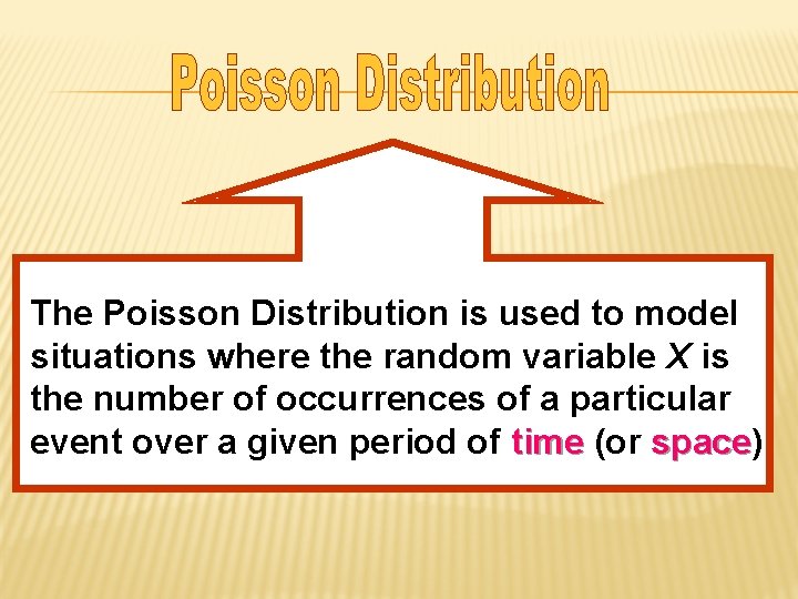 The Poisson Distribution is used to model situations where the random variable X is