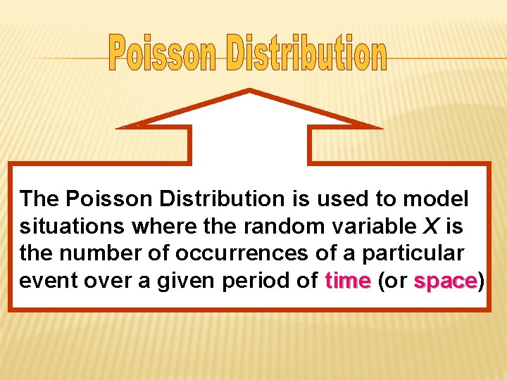 The Poisson Distribution is used to model situations where the random variable X is The Poisson Distribution is used to model situations where the random variable X is