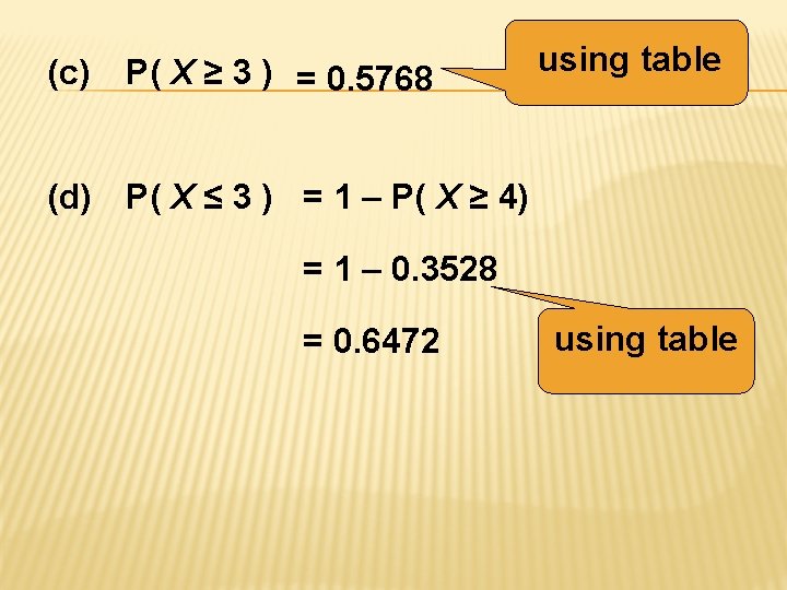 (c) P( X ≥ 3 ) = 0. 5768 using table (d) P( X