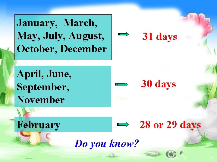 January, March, May, July, August, October, December 31 days April, June, September, November 30