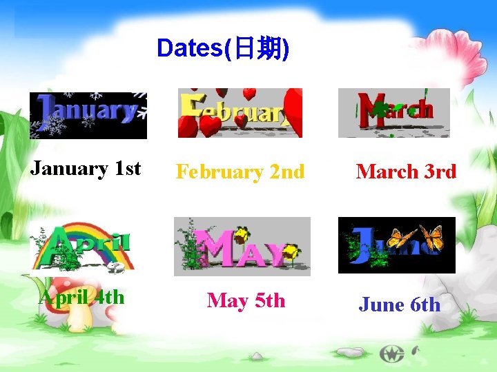 Dates(日期) January 1 st February 2 nd March 3 rd April 4 th May