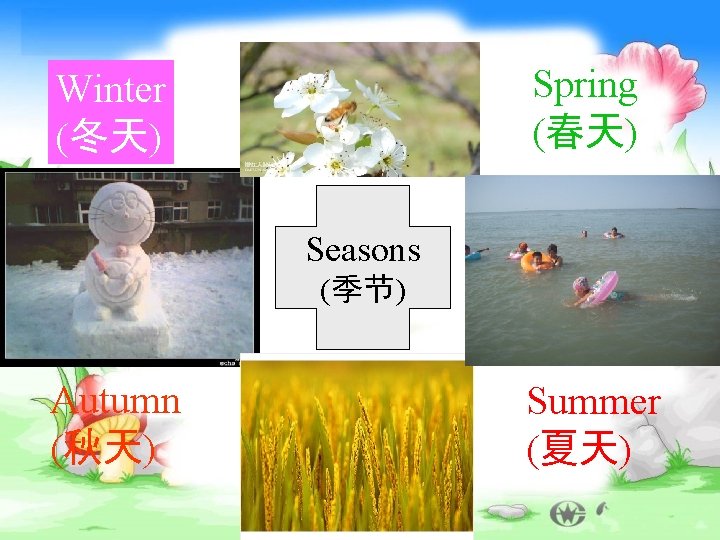 Spring (春天) Winter (冬天) Seasons (季节) Autumn (秋天) Summer (夏天) 