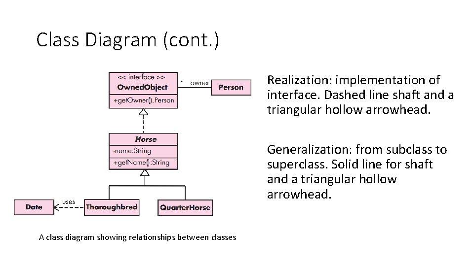 Class Diagram (cont. ) Realization: implementation of interface. Dashed line shaft and a triangular