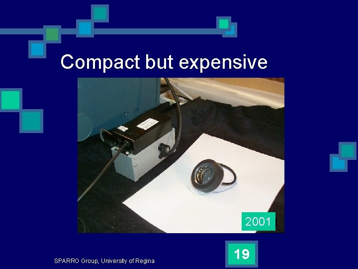 Compact but expensive 2001 SPARRO Group, University of Regina 19 