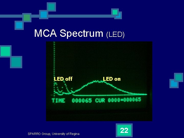 MCA Spectrum (LED) LED off SPARRO Group, University of Regina LED on 22 