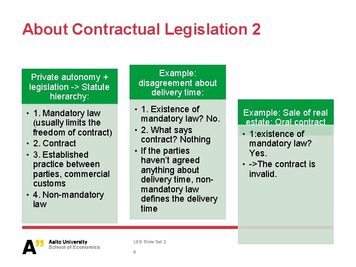 About Contractual Legislation 2 Private autonomy + legislation -> Statute hierarchy: Example: disagreement about