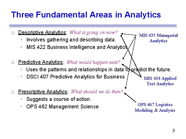 Three Fundamental Areas in Analytics q Descriptive Analytics: What is going on now? •