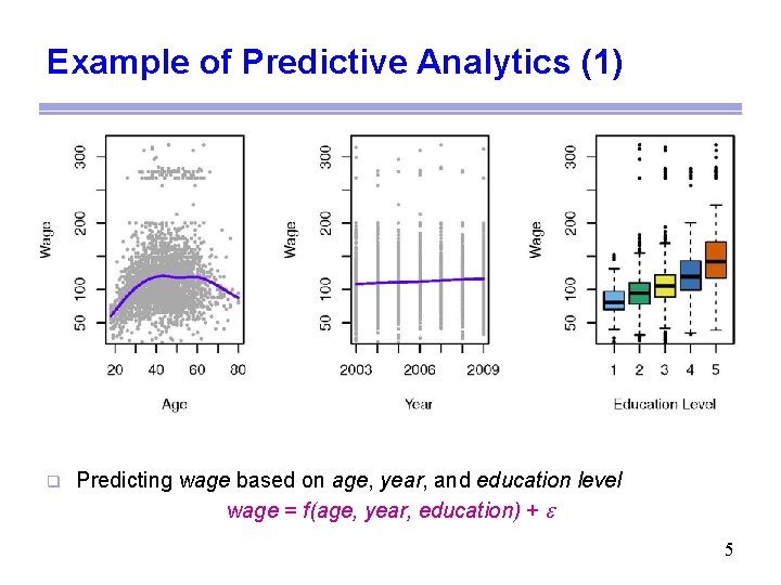 Example of Predictive Analytics (1) q Wage Data q Predicting wage based on age,