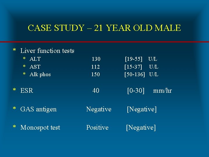 CASE STUDY – 21 YEAR OLD MALE * Liver function tests * ALT *