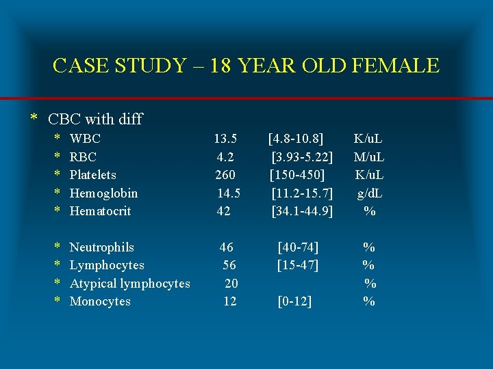 CASE STUDY – 18 YEAR OLD FEMALE * CBC with diff * * *