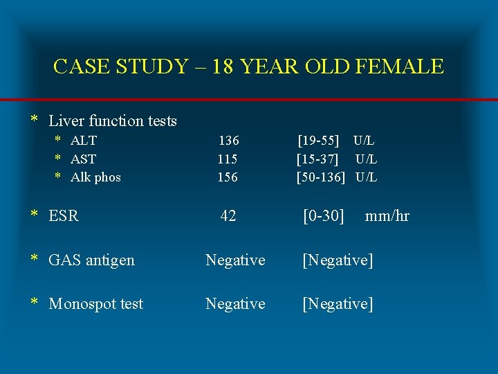 CASE STUDY – 18 YEAR OLD FEMALE * Liver function tests * ALT *