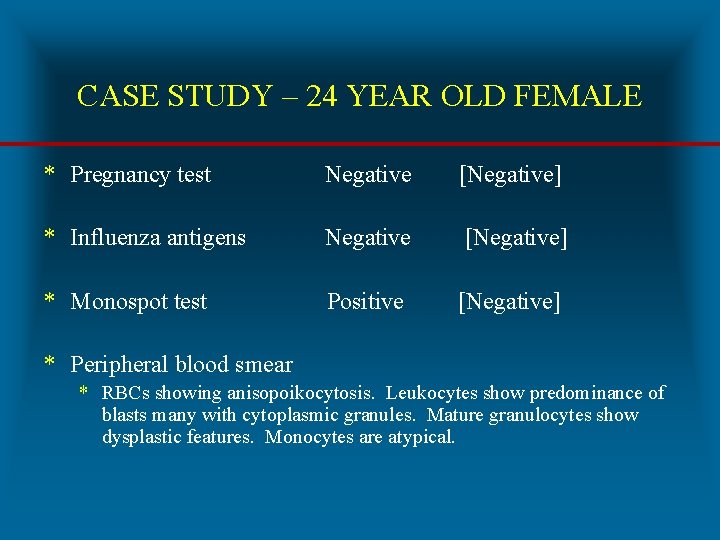 CASE STUDY – 24 YEAR OLD FEMALE * Pregnancy test Negative [Negative] * Influenza