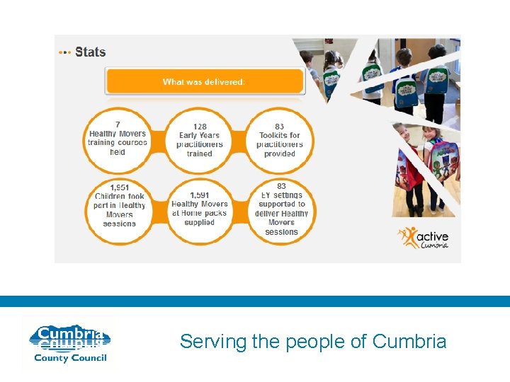 Serving the people of Cumbria 