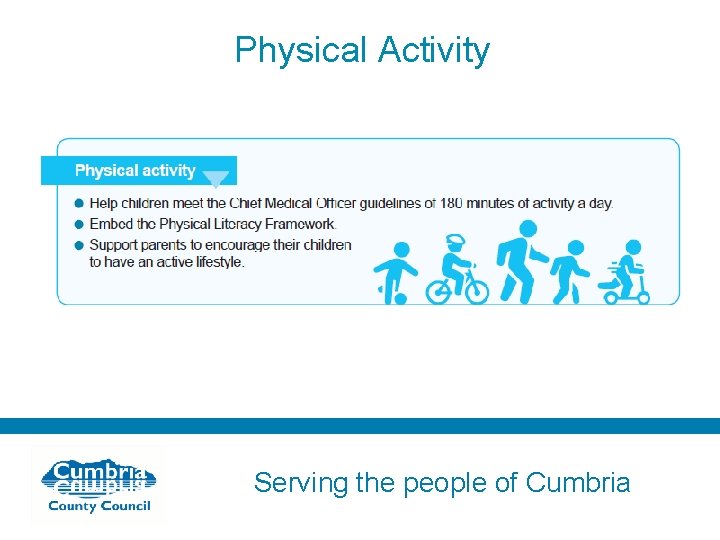 Physical Activity Serving the people of Cumbria 