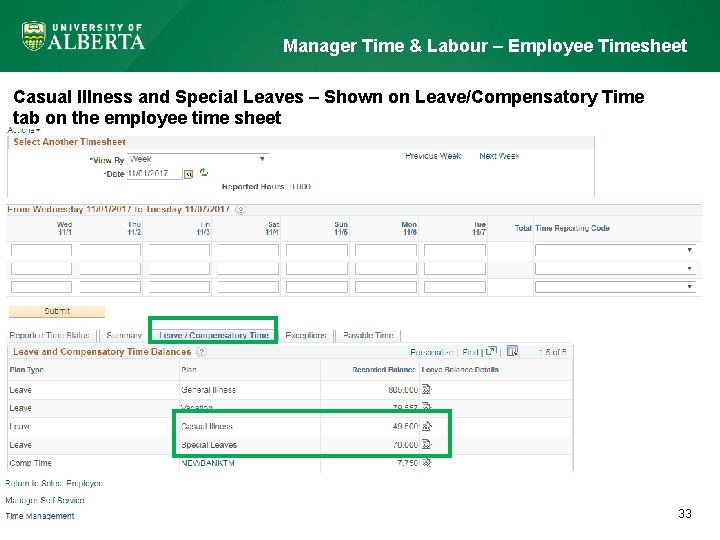 Manager Time & Labour – Employee Timesheet Casual Illness and Special Leaves – Shown